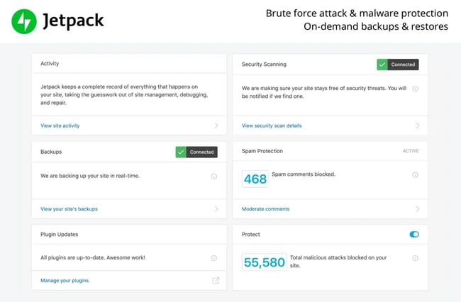 Jetpack best WordPress plugin
